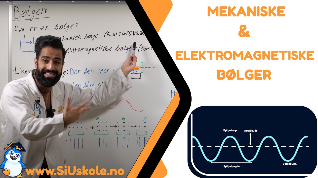 1. Mekaniske -og Elektromagnetiske bølger | Naturfag & Fysikk