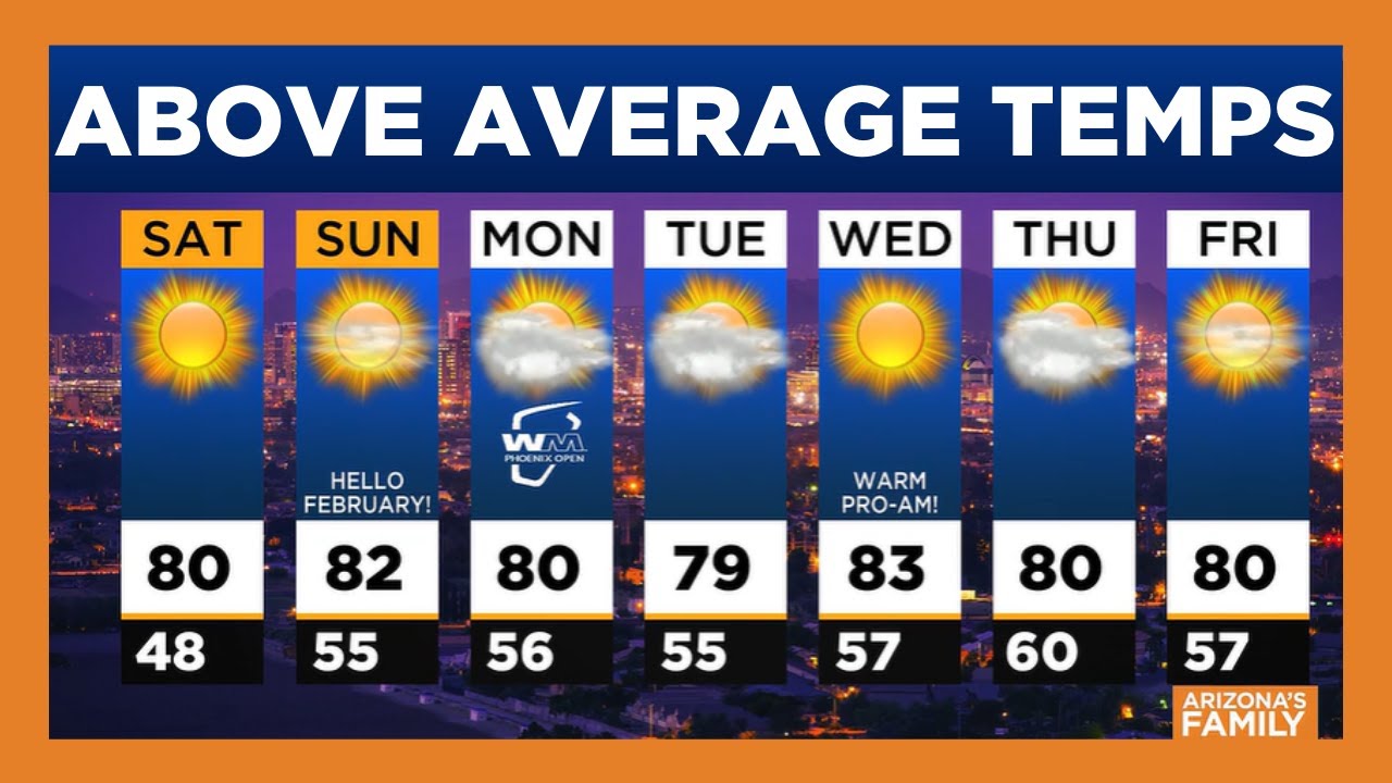 Nice weekend weather ahead across Phoenix-area