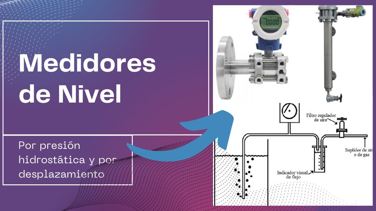 Medidores de NIVEL por presión Hidrostática y Desplazamiento