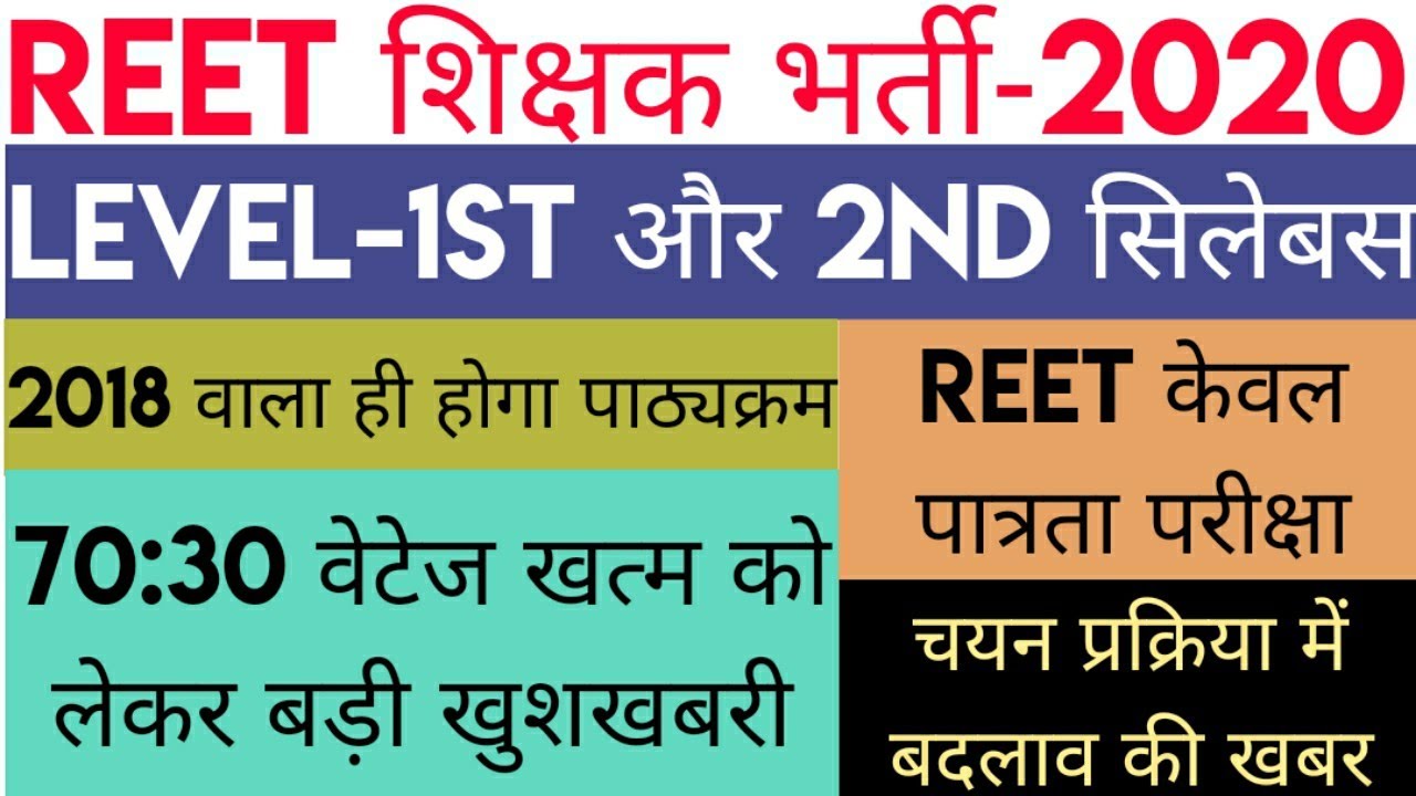 REET BHARTI 2020 SYLLABUS TODAYS LATEST UPDATE||REET BHARTI 2020 PATTERN LATEST UPDATE||REET BHARTI