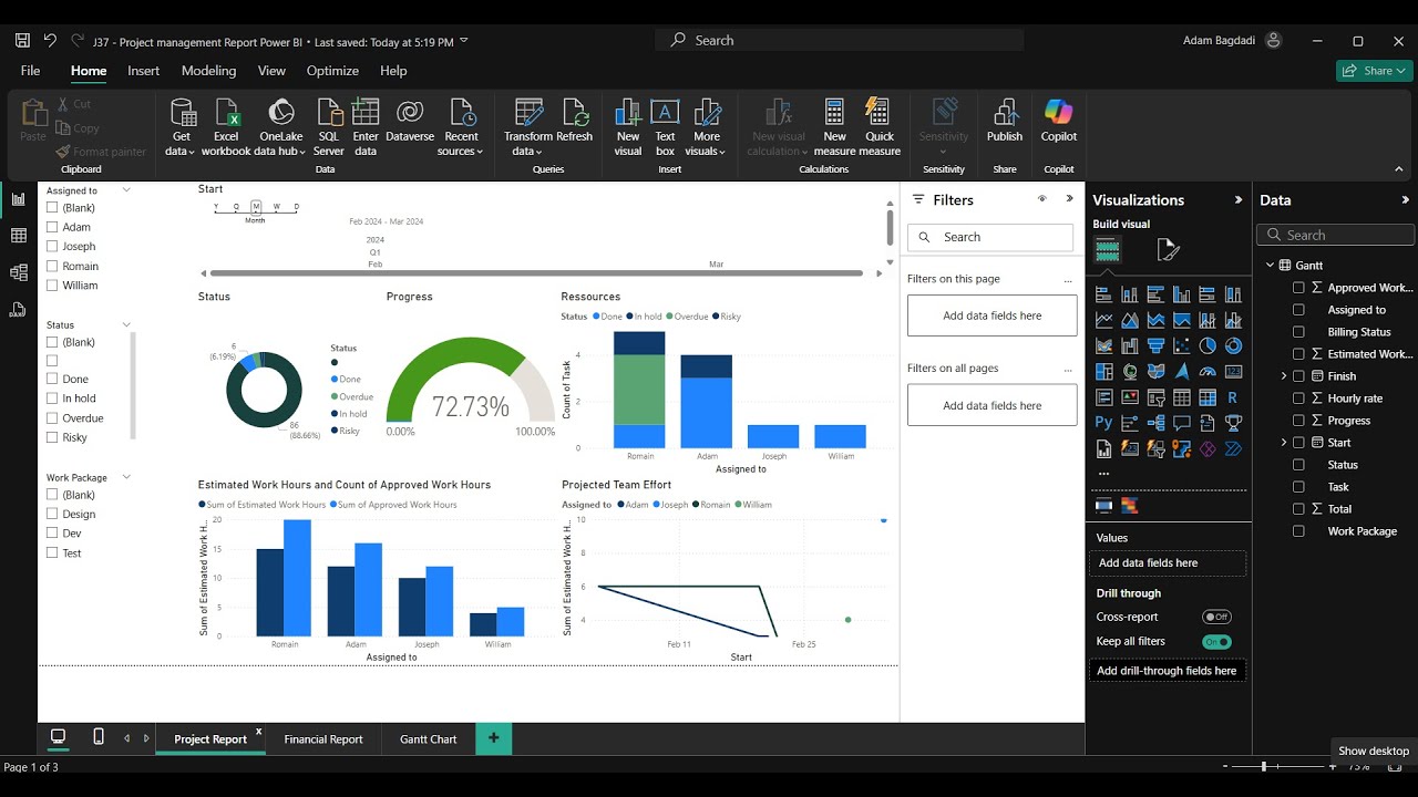 Créer un tableau de bord projet interactif avec Power BI en 10 min (Fichier inclus)
