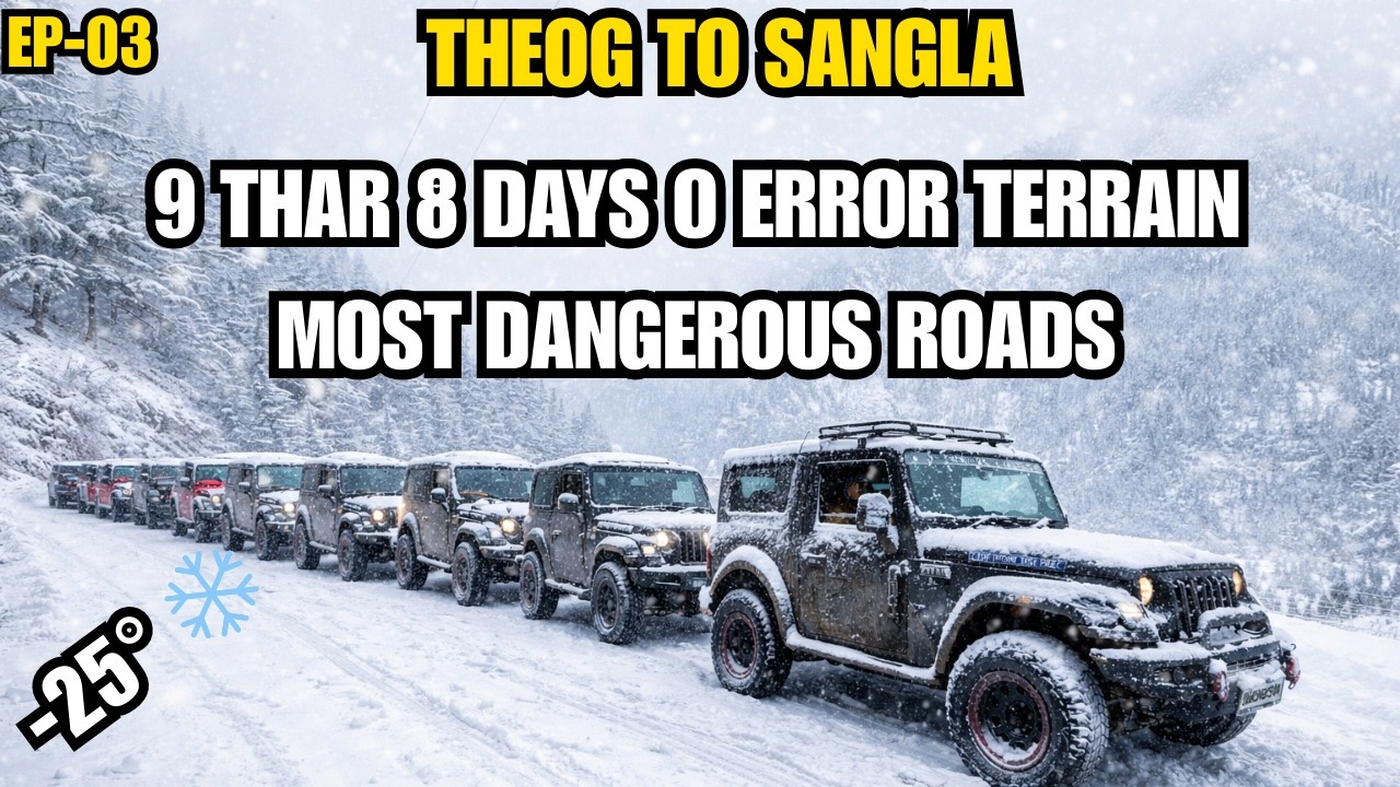 WINTER SPITI EXPEDITION 2026 | -25℃ ❄️ | THEOG TO SANGLA
