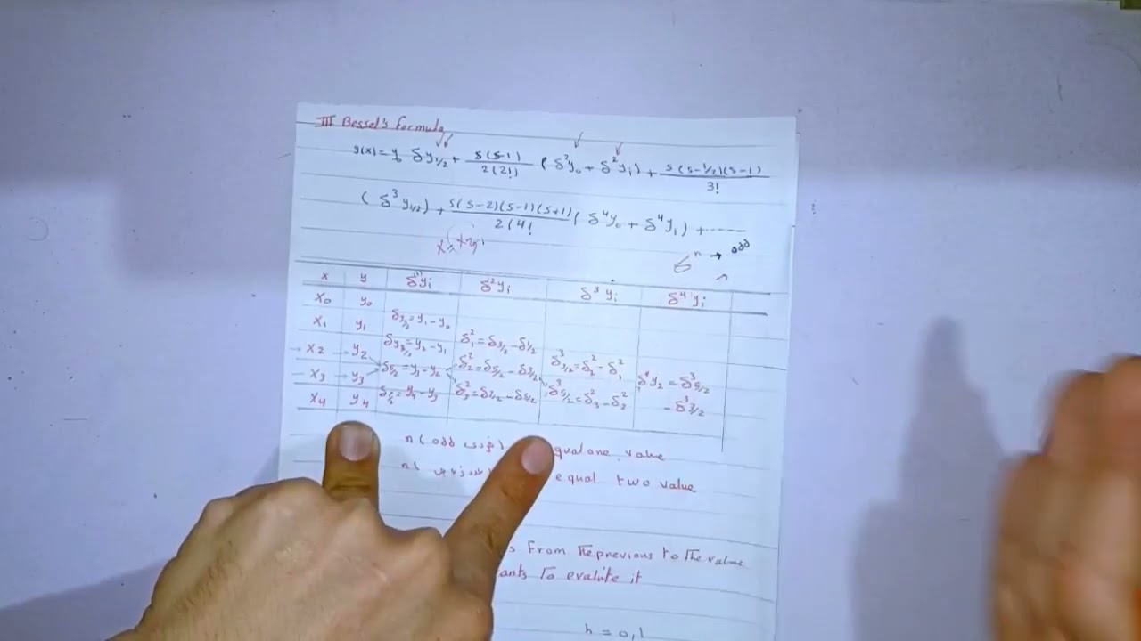 Numerical - Bessel's method