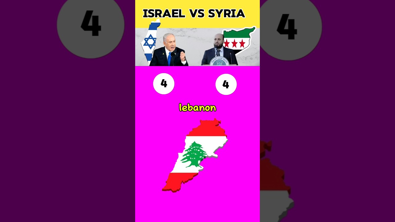 If Israel and Syria fight, which country will take whose side 🇮🇱 🇸🇾#israel #syria #youtubeshorts