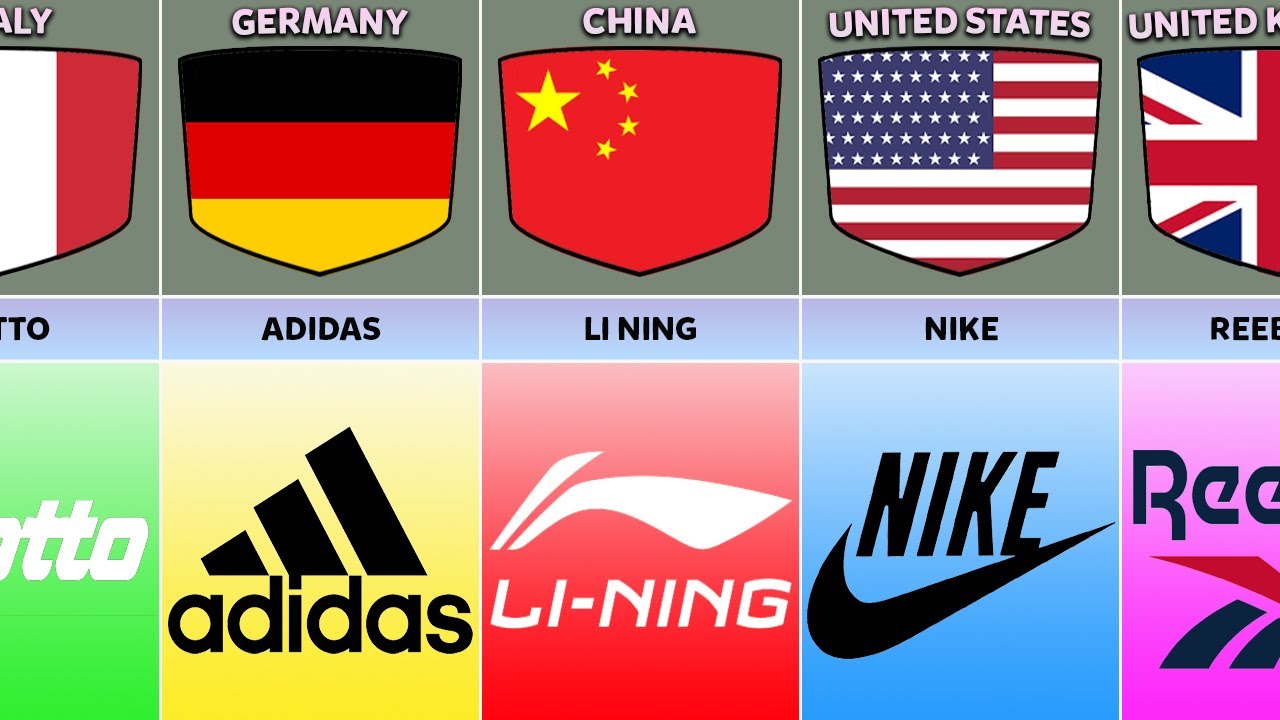 Sportswear Brands From Different Countries
