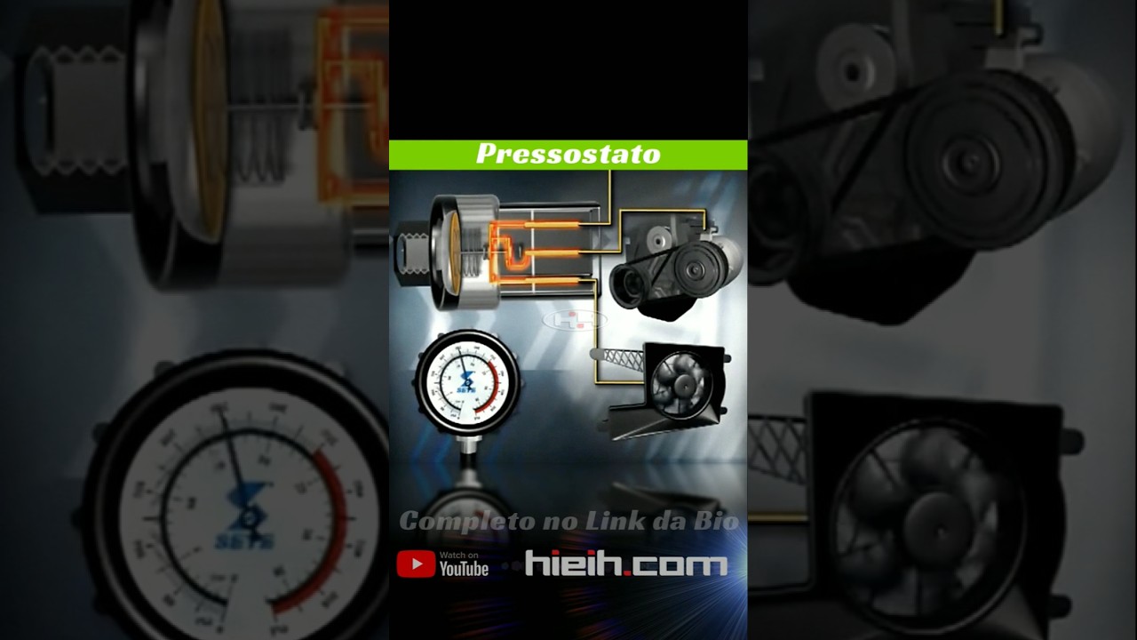 Funcionamento PRESSOSTATO Ar Condicionado Automotivo