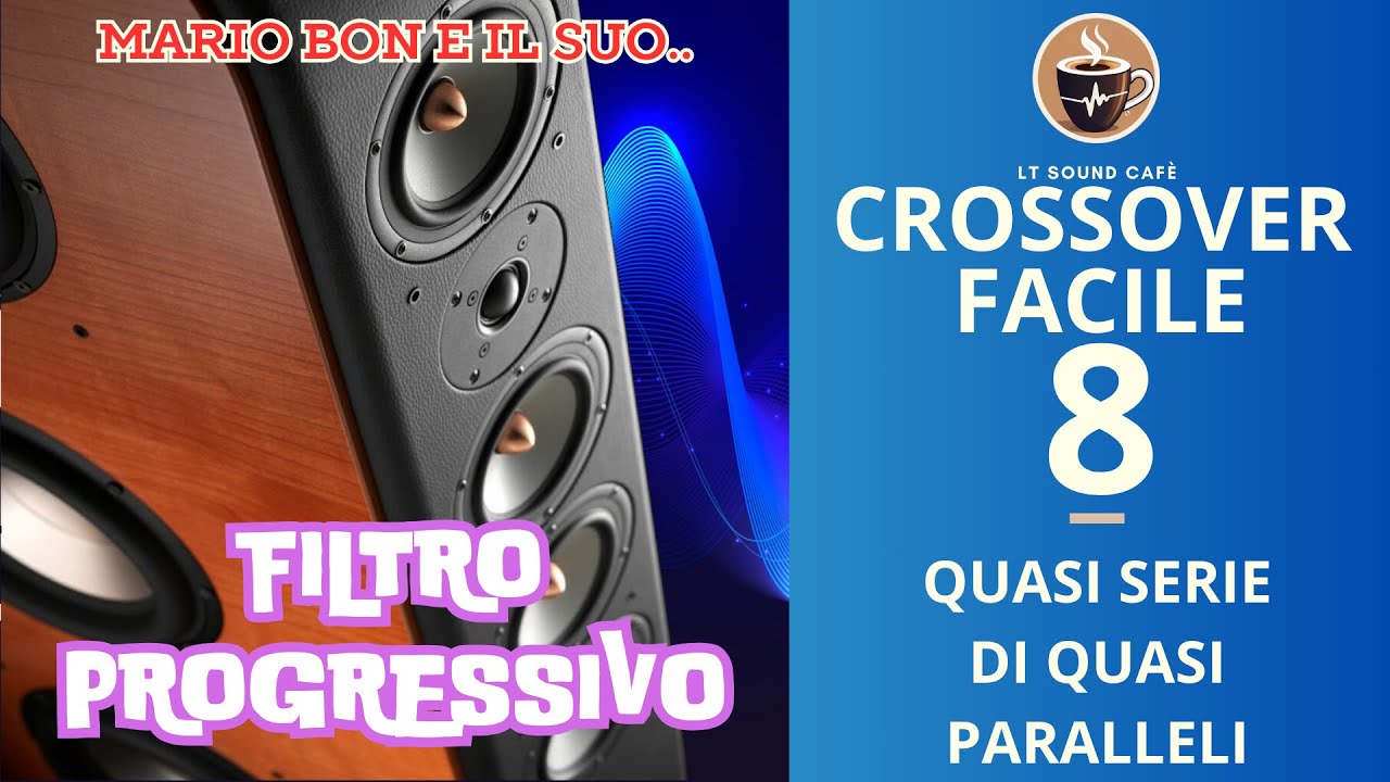 Mario Bon e il filtro progressivo: quasi serie di quasi paralleli