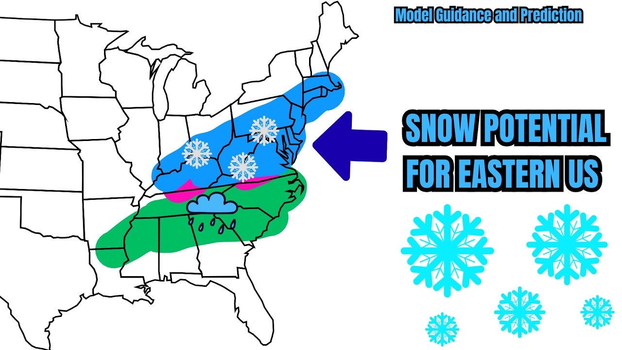 ❄️SNOW AND RAIN ⛈️ FOR THE EAST COAST. TIMING AND WHERE WILL IT OCCUR.❄️