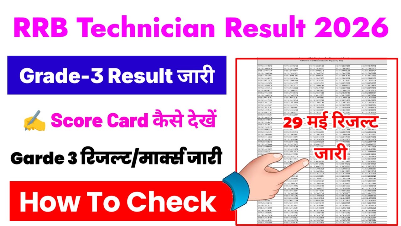 RRB Technician Grade 3 Result 2026 Kaise Dekhe | How To Check RRB Technician Grade 3 Score Card 2026