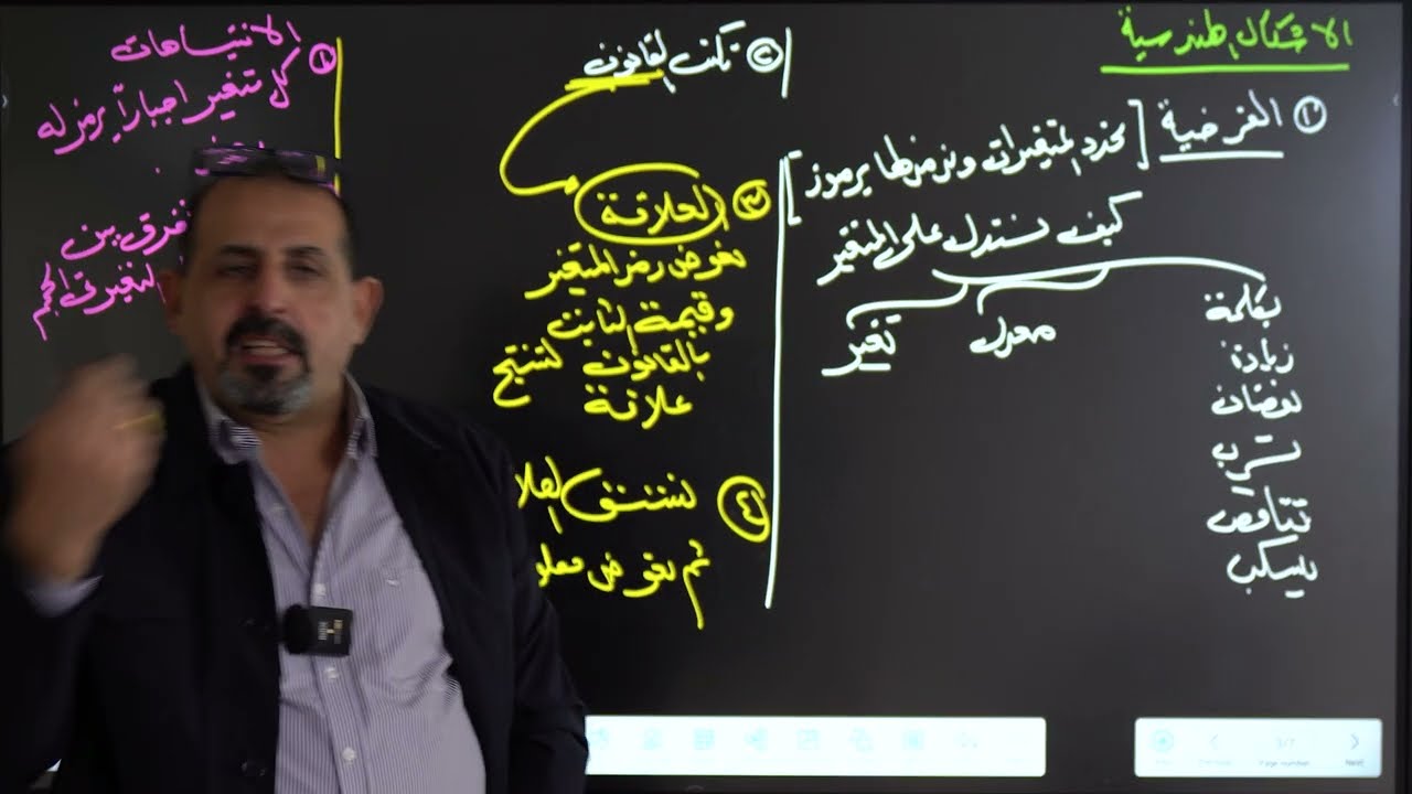 حيدر المفرجي الفصل الثالث المحاضرة السادسة عشر