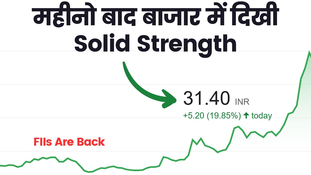 महीनो बाद बाजार में दिखी Solid Strength | FIIs ने की खरीदारी