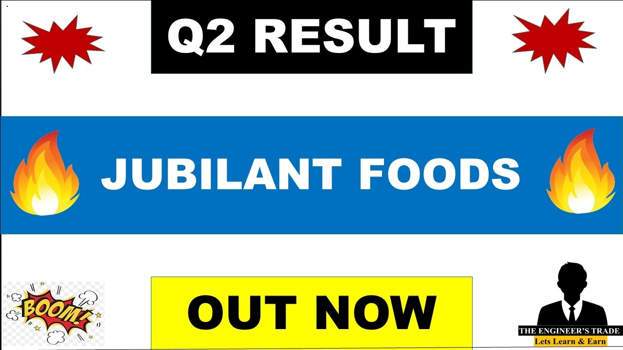Jubilant Food Q2 Results 2026 | Jubilant Food Results Today | Jubilant Food Share Latest News 