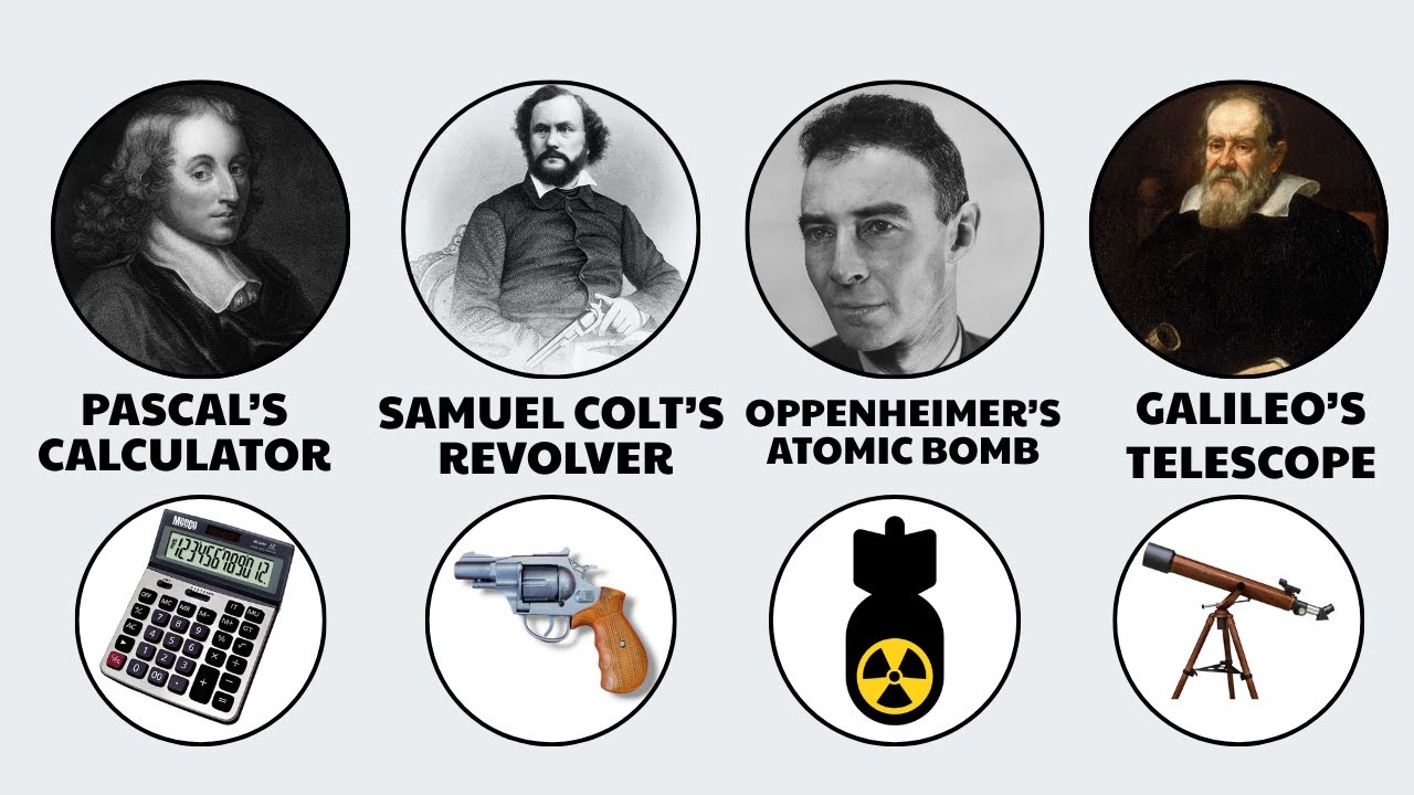Every Famous Scientist and Their Inventions Explained in 11 minutes