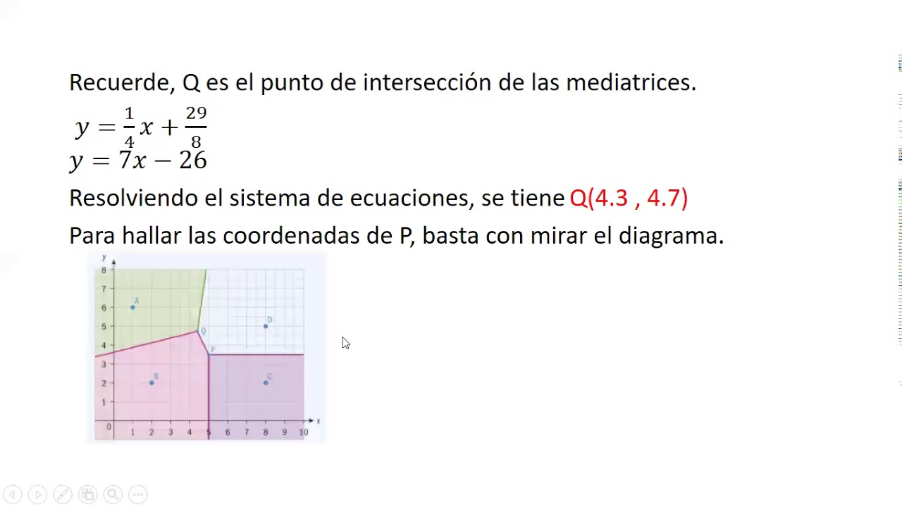 Diagramas de Voronoi  - problema resuelto