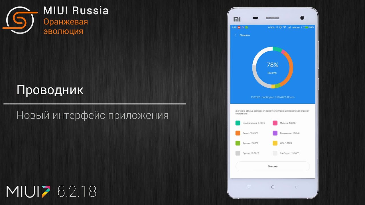 Обзор обновления MIUI 6.2.18