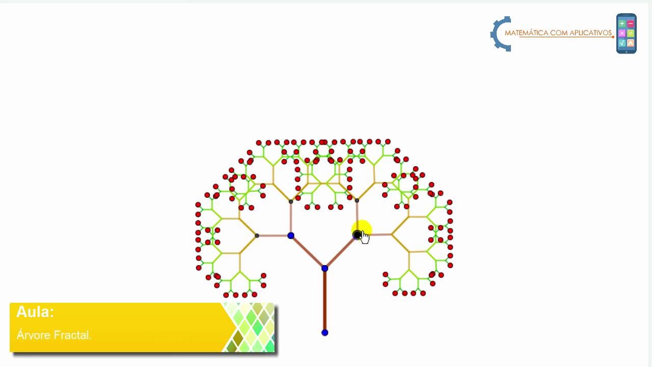 Geogebra - Arvore Fractal (Fractal Tree)