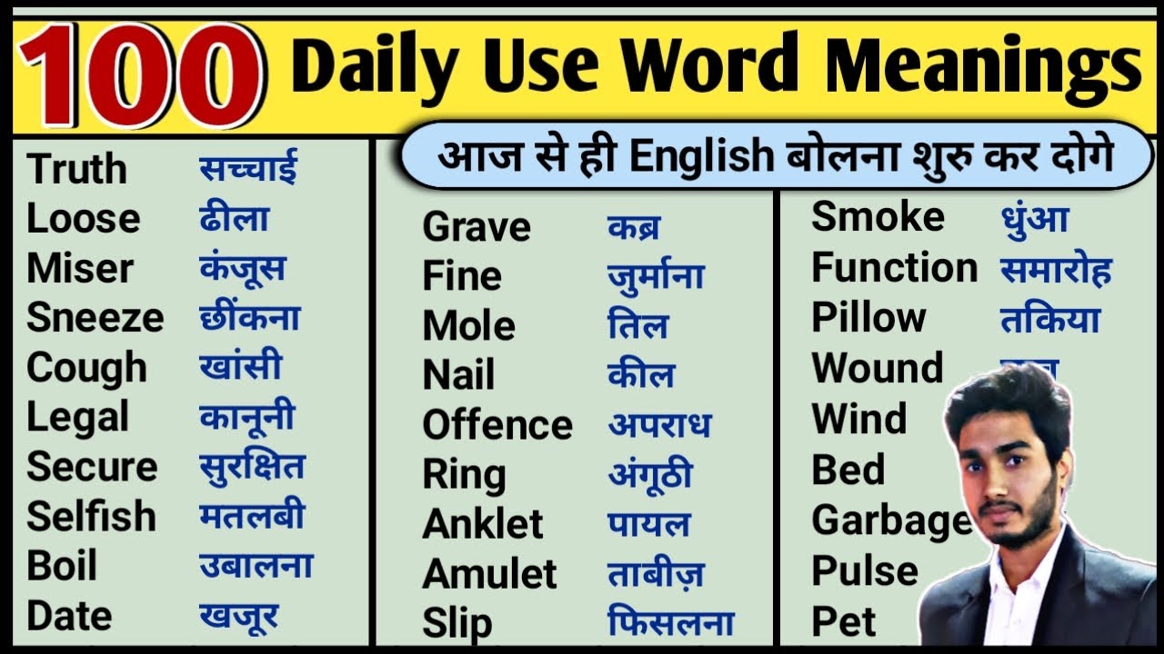 100 Most Common Daily Use Words | Word Meaning | English Speaking Practice
