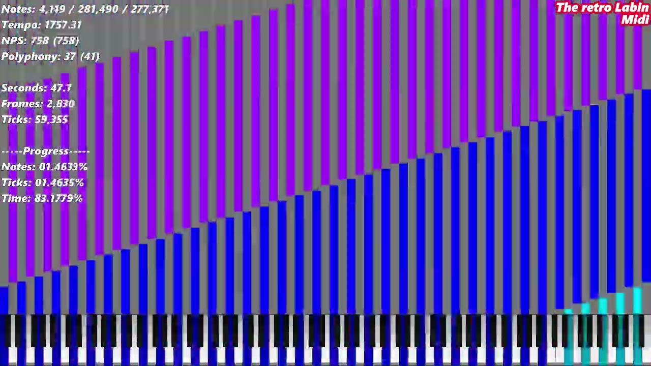 Trl Nut Midi – Pridenut3 (Buff Ver. By Me) | 281,490 notes | The retro Labin