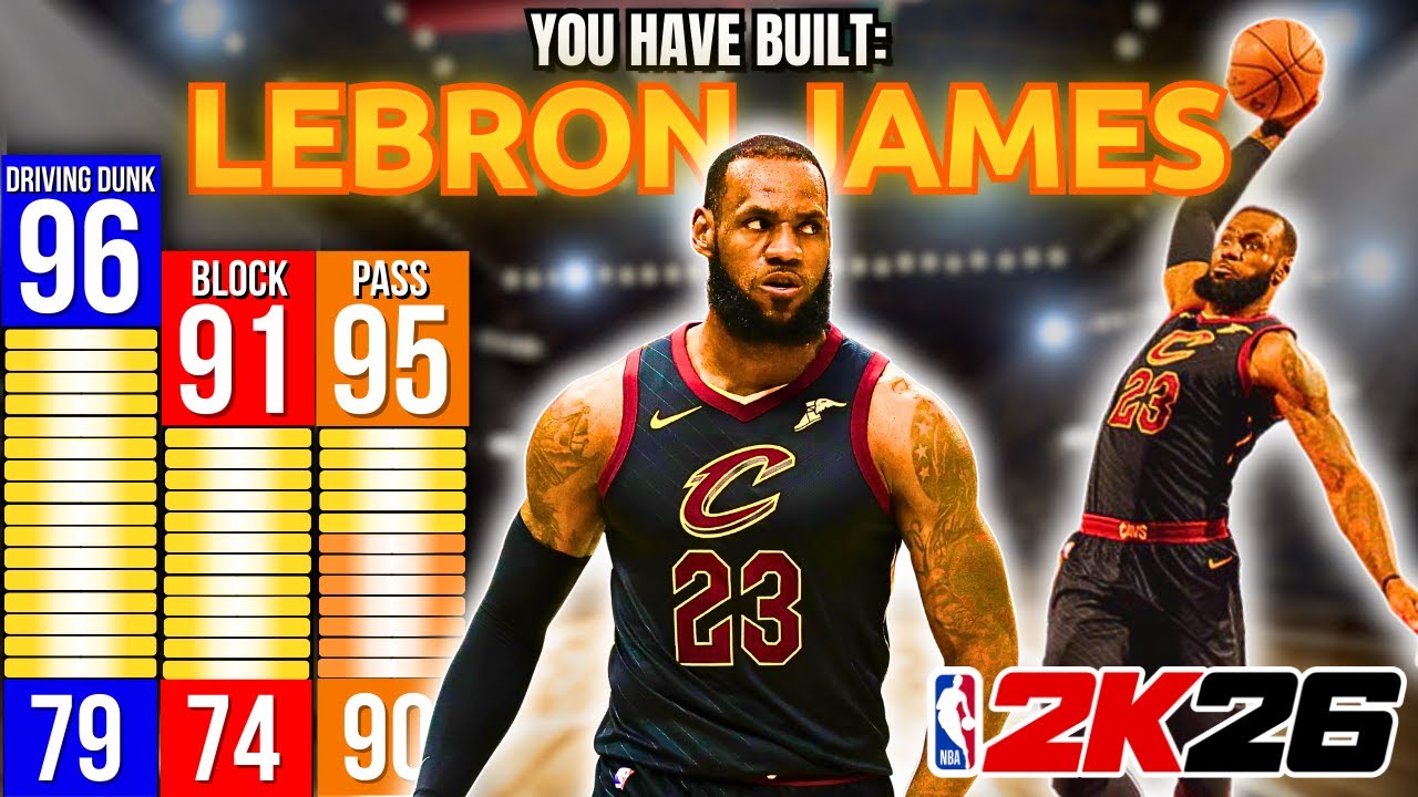 Сборка Леброна Джеймса 2018 с легендой HIGH FLYING DENIER в NBA 2K26!