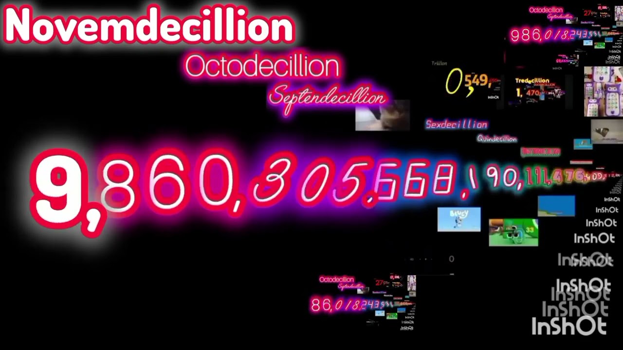 0 to 1 Vigintillion (20/100) Centillion 