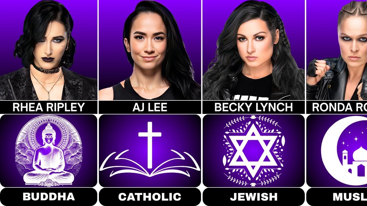 WWE Female Superstars And Their Religion | wrestlinginc