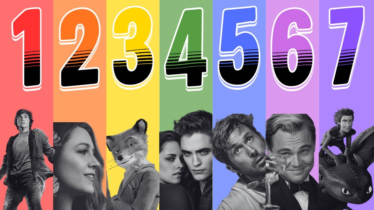The 7 Levels of Book to Movie Adaptations