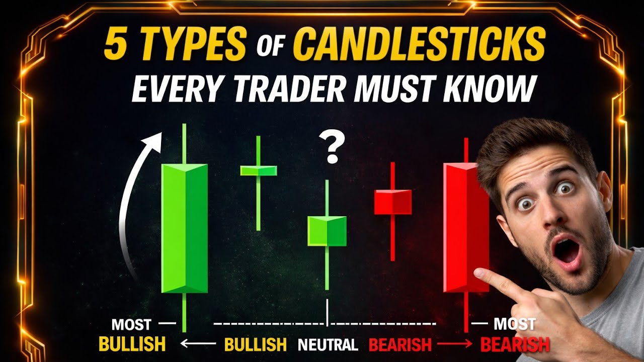 “5 Types of Candlesticks Every Trader Must Know”