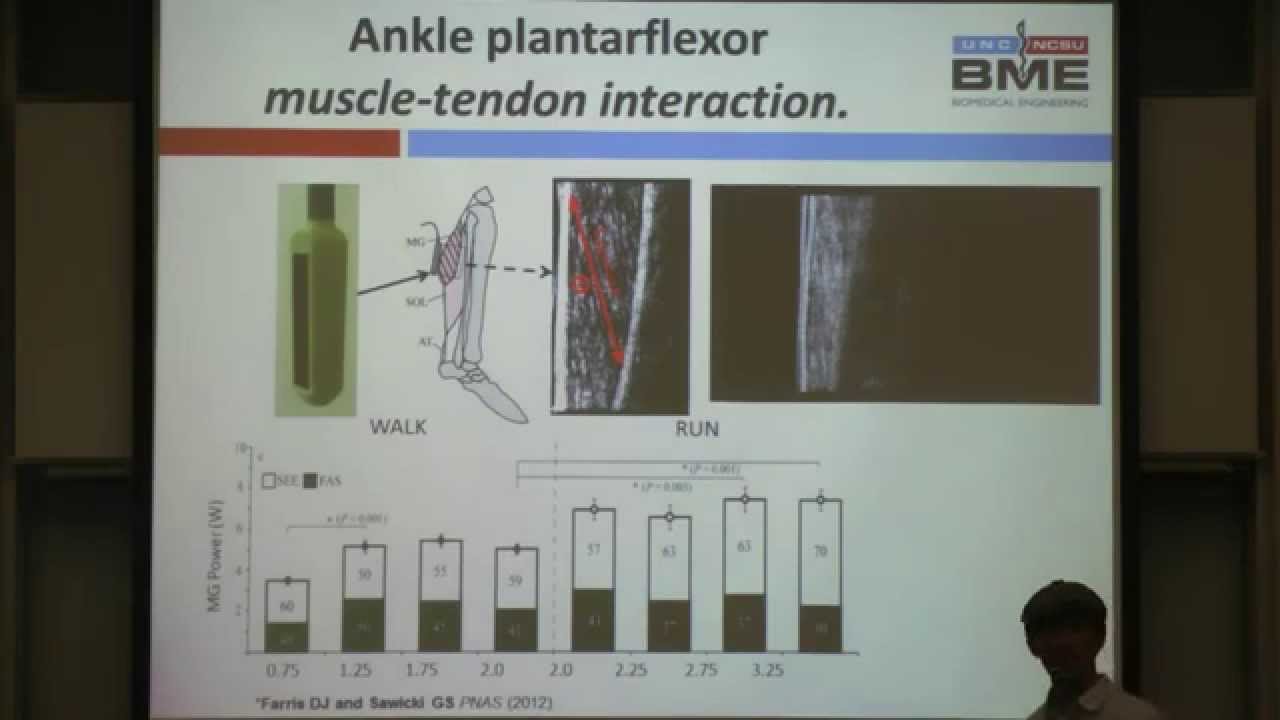 RI Seminar: Greg Sawicki : Spring-loading human locomotion: Bio inspired lower-limb design