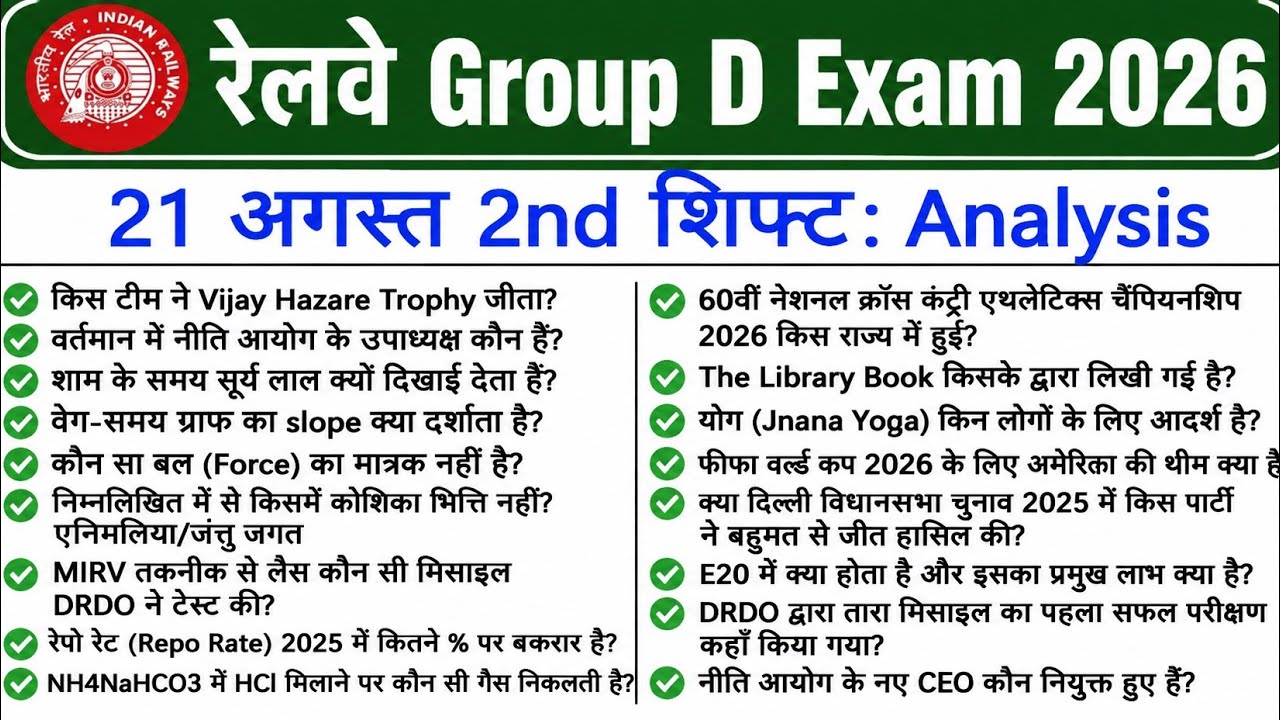 RRB group D 21 August 2nd shift exam analysis 2026|group D exam analysis|group D exam analysis today