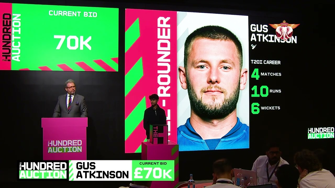 Atkinson's skill and will, now in Super Giant colours ❤️💙