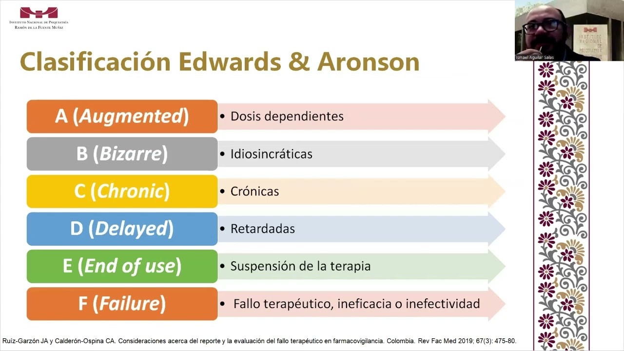 CAPACITACIÓN FARMACOVIGILANCIA