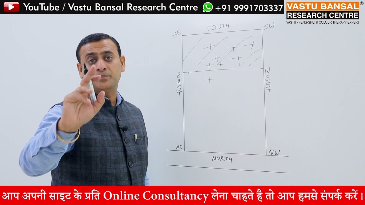 कर्ज या घाटे में चलने वाले उत्तर मुखी Showroom को प्रॉफिट में लाने के उपाय  | Dr. Rajender Bansal