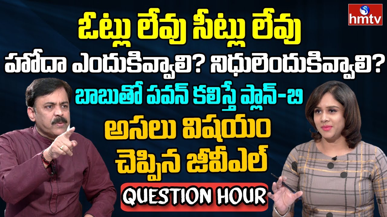 BJP MP GVL Narasimha Rao Exclusive Interview | Question Hour | hmtv