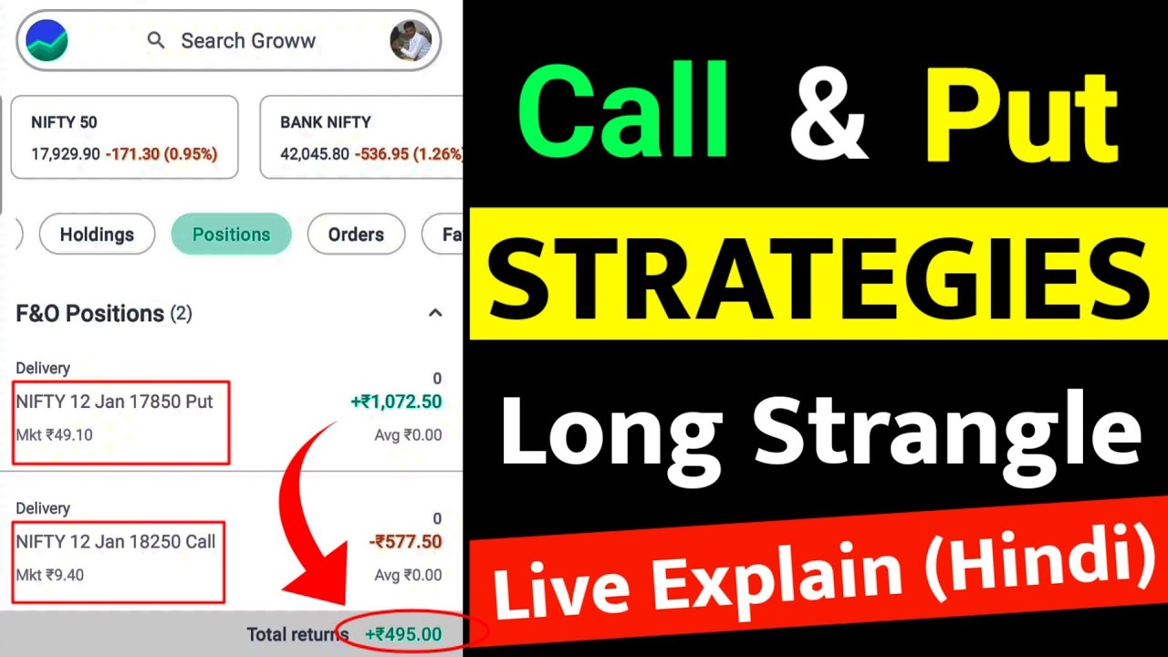 Buy Call & Put Strategies | Long Strangle Strategy for Beginners in hindi #optionstrading