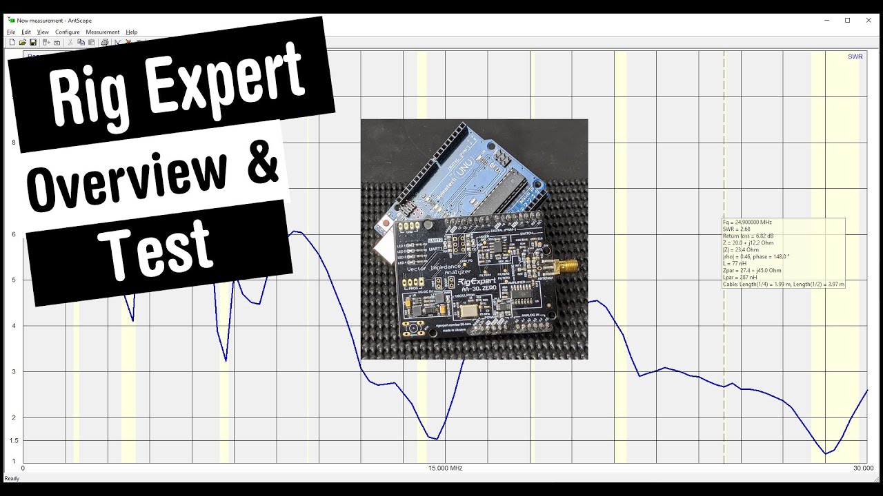 RigExpert AA-30.Zero Review & Test