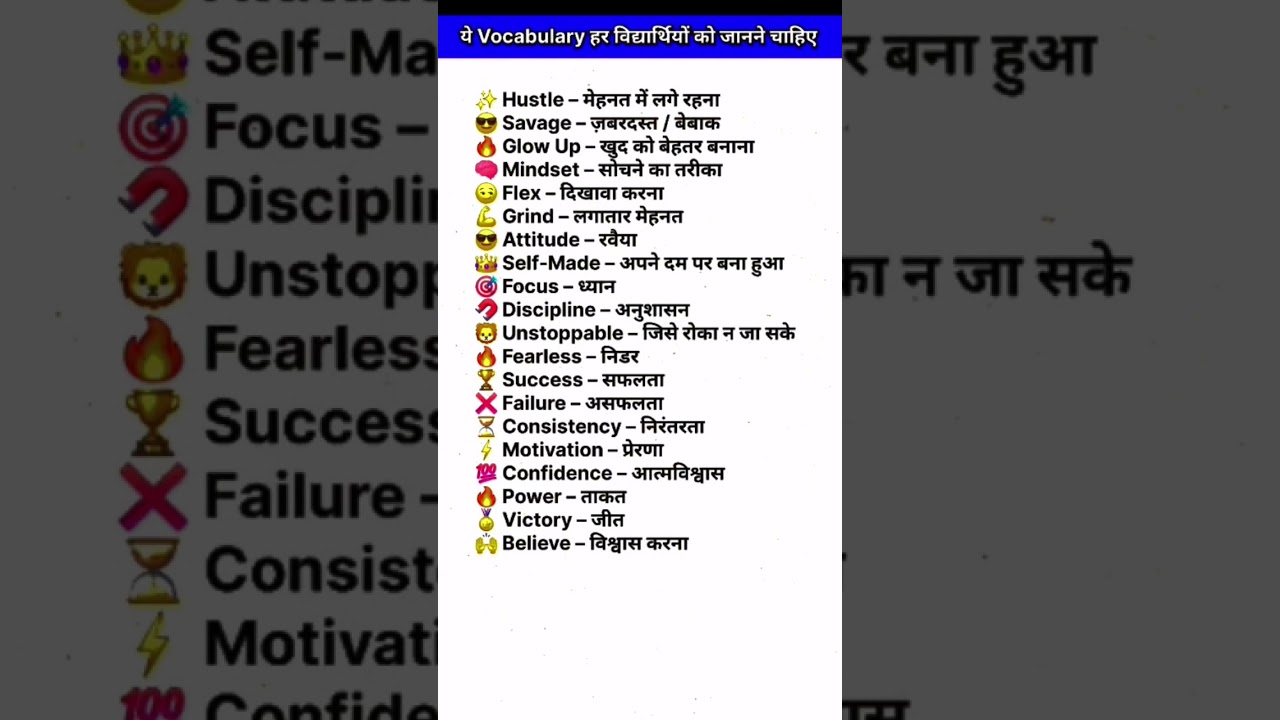 English speaking practice |Englishvocabulary |Daily use english sentences |English grammar hindi