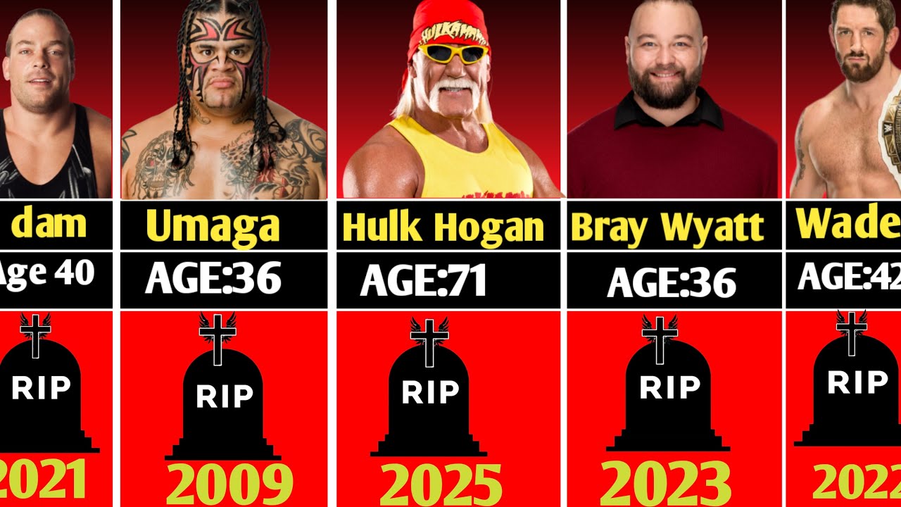 All WWE Wrestlers Who Passed Away Between 2000 and 2025.