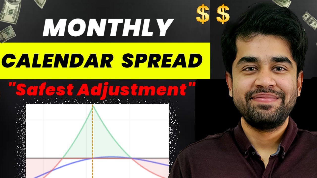Monthly Calendar Spread Strategy || 2 Adjustments || English Subtitle