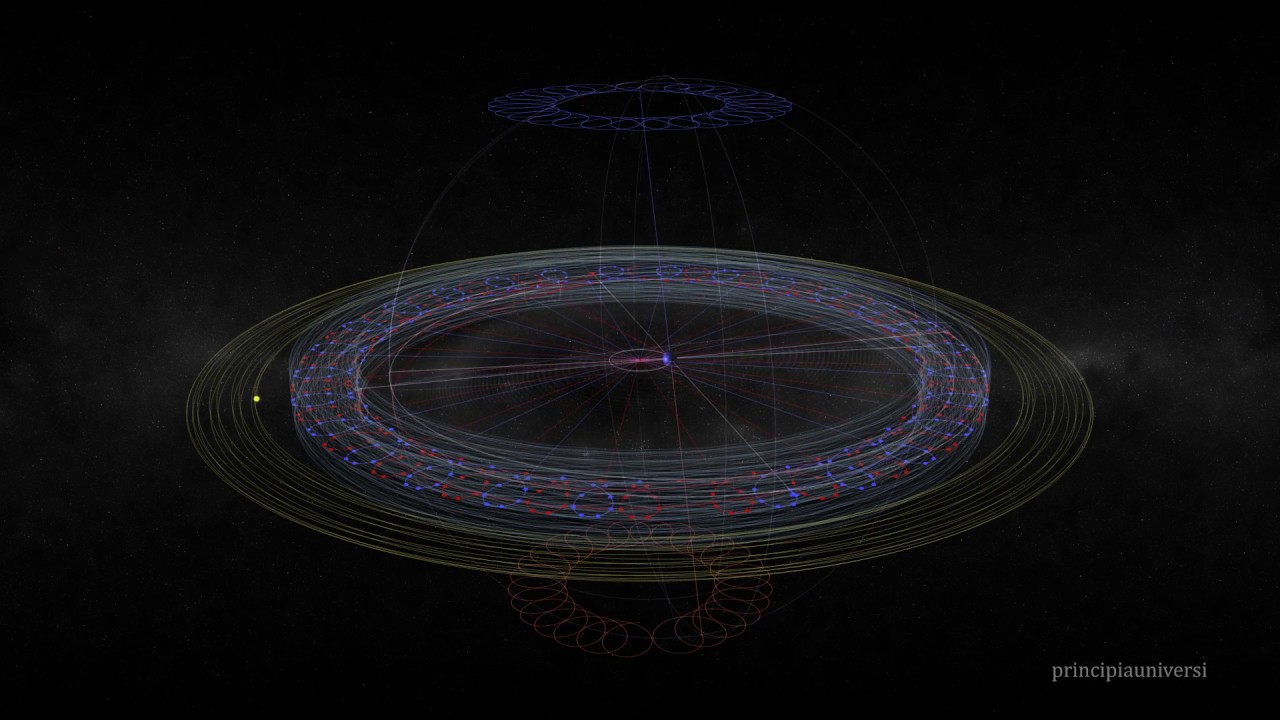 Regression of lunar nodes  and nutation 3D