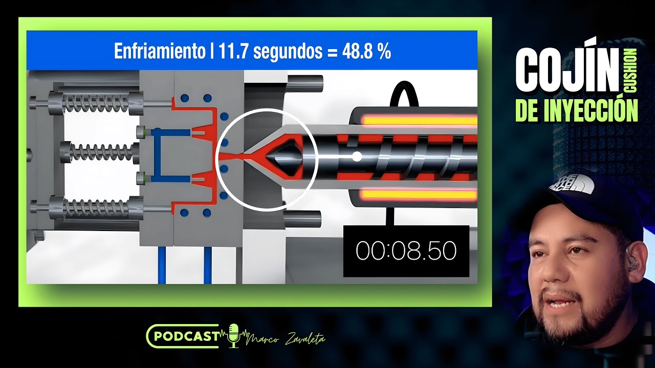 🎙️ ¿Qué es el COJIN DE INYECCIÓN el moldeo por inyección?
