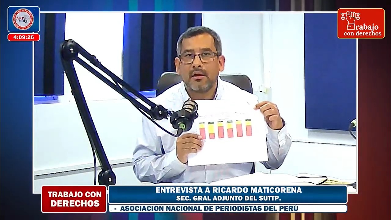 Trabajo con Derechos - Episodio 8 Temp 2026