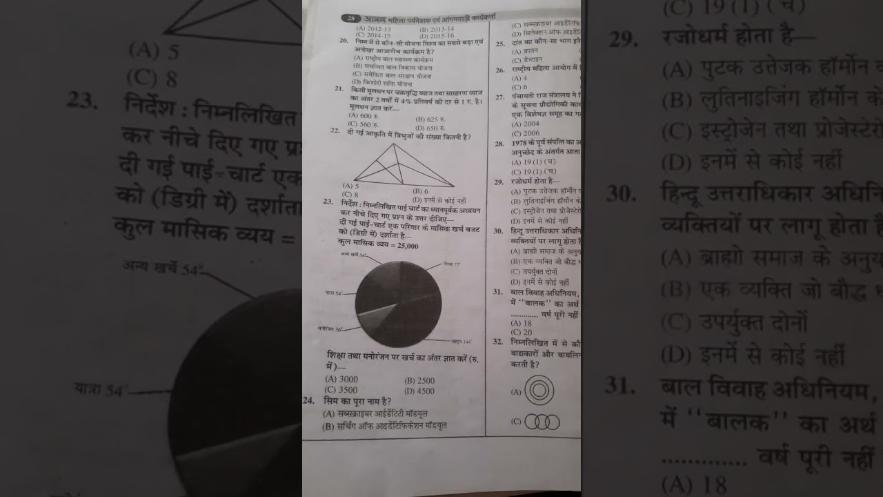 previous year paper mp mahila supervisor # 25/03/2017 2nd Pali## with solution# study