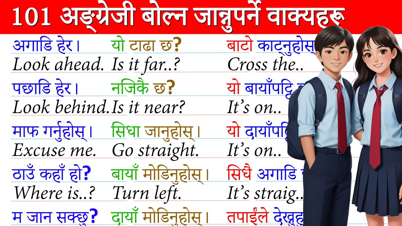 पहिले दिन Day 1 बाट अंग्रेजी बोल्न सिक्न English Speaking Course | English Speaking Practice