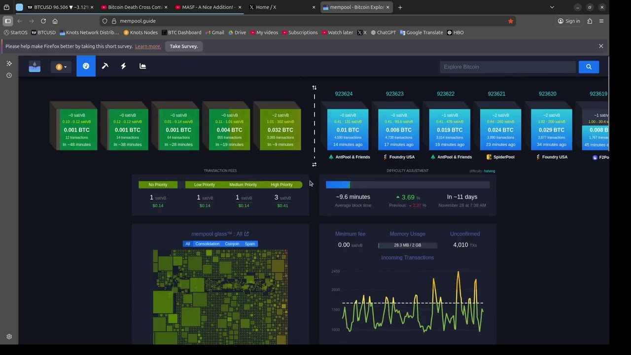 Soft fork o seguimos con el castañazo. Actualización Bitcoin. 14 de noviembre de 2025.