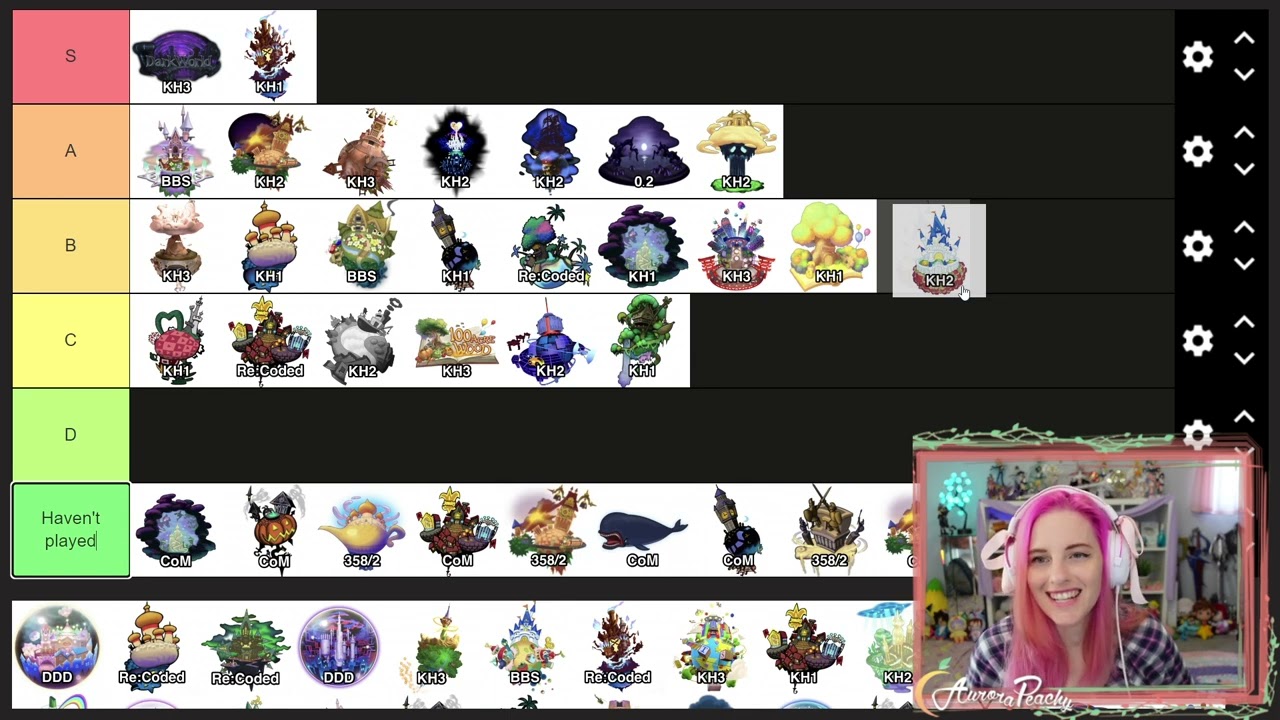 Tier List: Kingdom Hearts Worlds