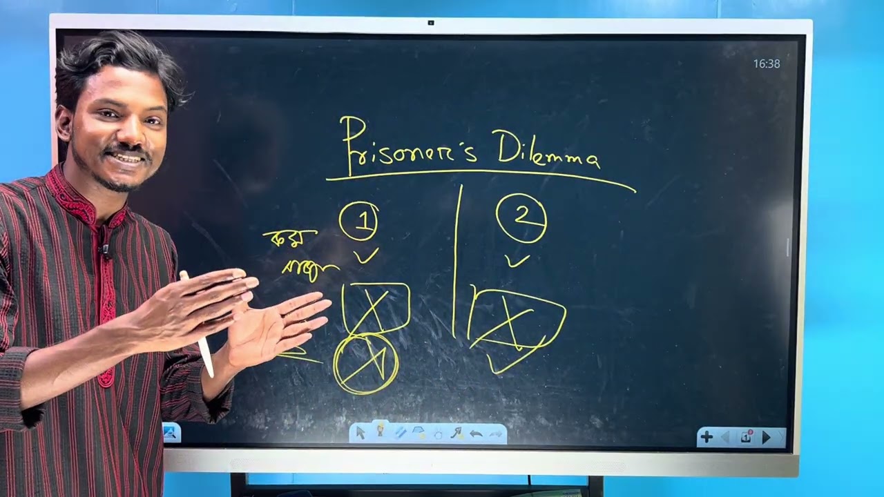 Prisoners' Dilemma theory explanation in Bangla