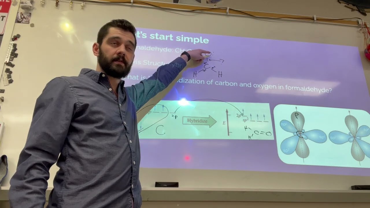 Valence Bond Theory 2 (Multi-bonds)