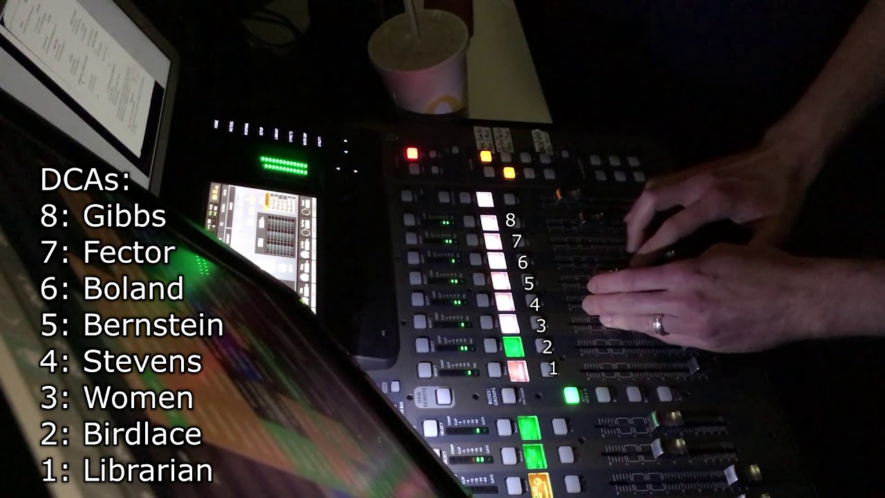 Mixing 