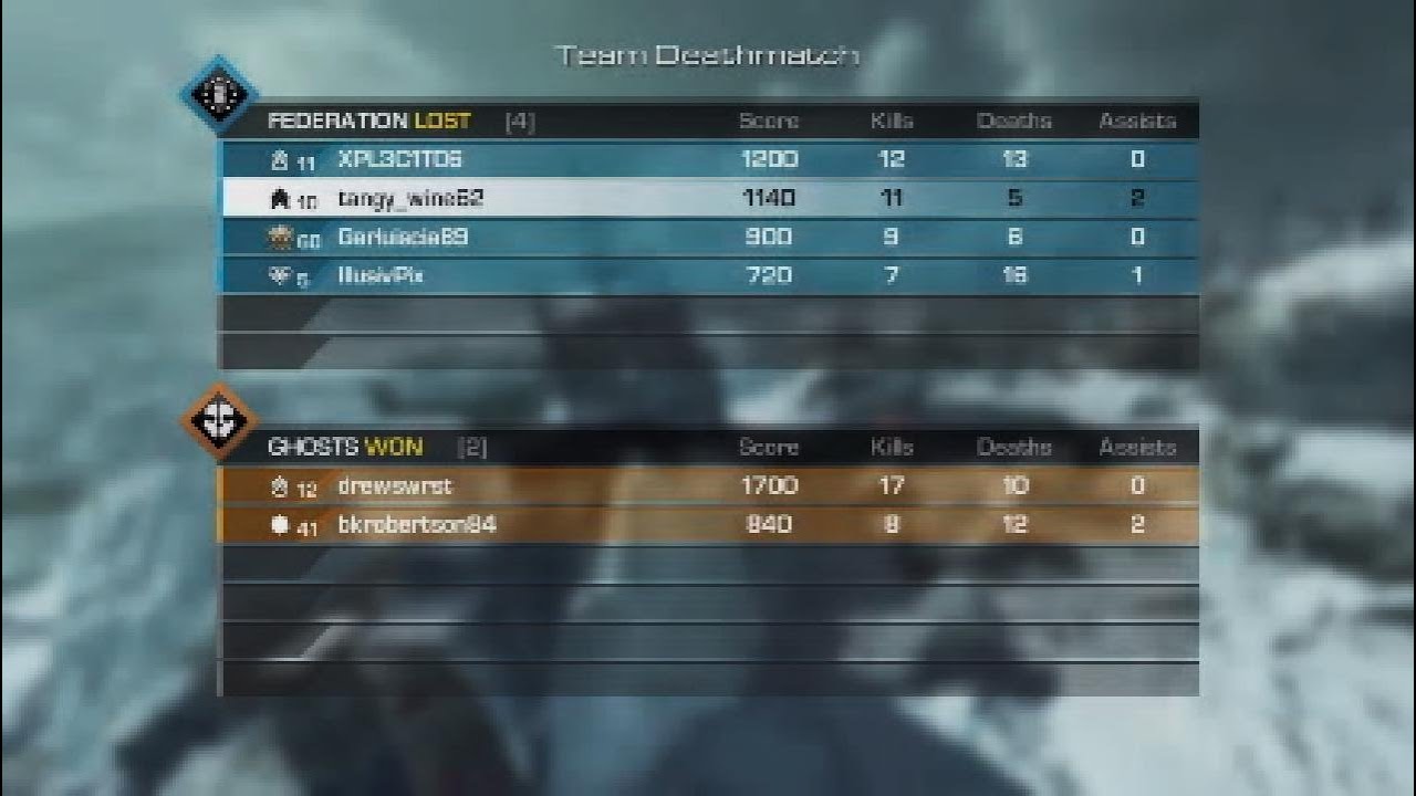 Cod ghost 2.5 anti and Waf10so rage quit on my anti 