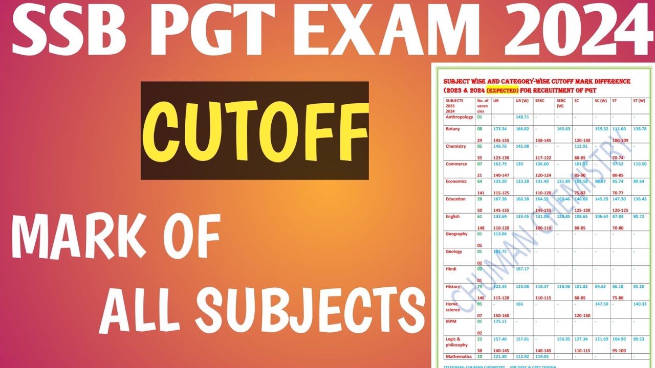 SSB PGT EXAM EXPECTED CUT-OFF 2024 🔥 || MARKS SUBJECT-WISE || SSB ODISHA @chumansahu7587